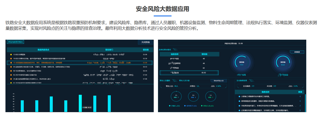 铁路安全风险大数据应用.png