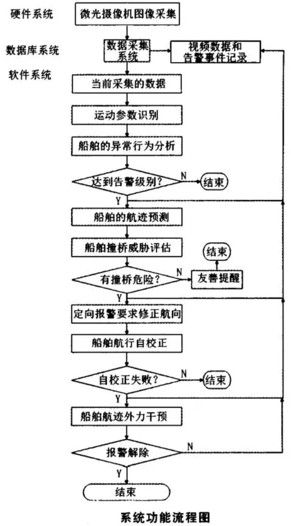 微信截图_20230523171011.png