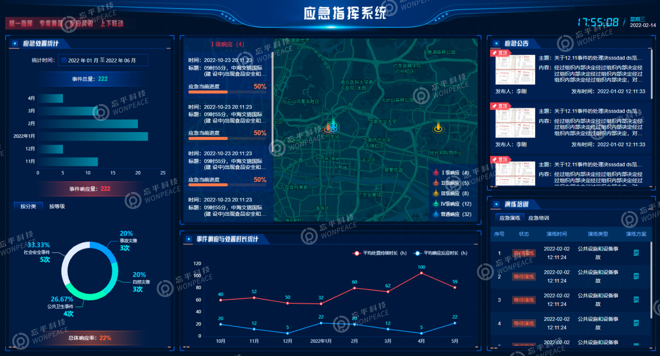 4.1应急预案执行.jpg