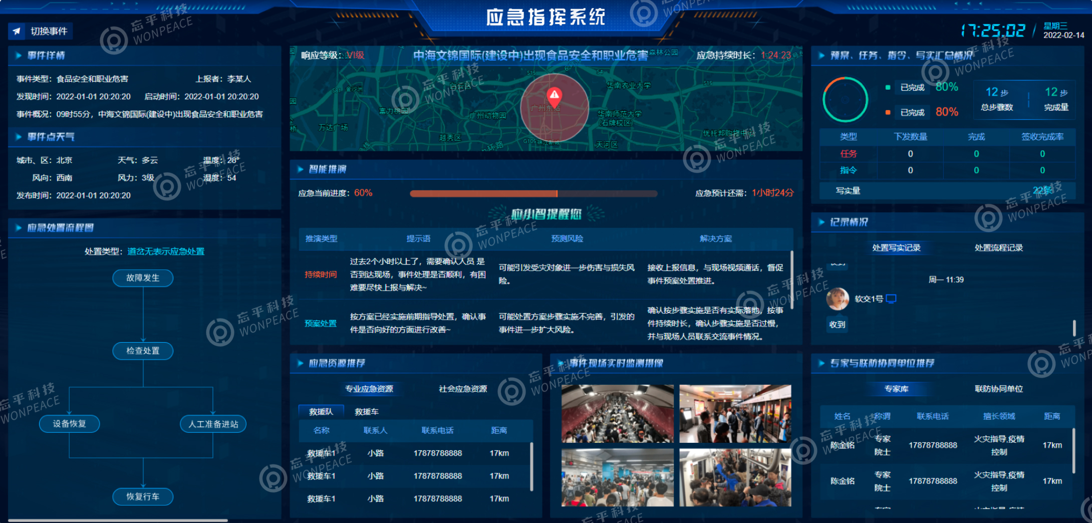 4.3应急决策支持.jpg